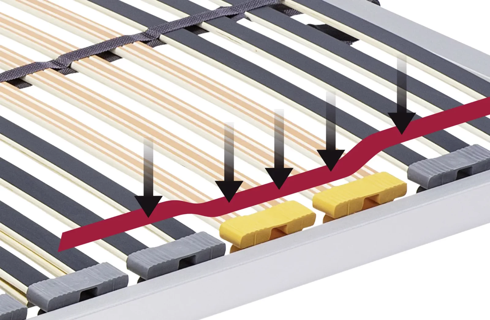 Elastica Lattenrost FLEXO, detailreiche Federleisten in Holzoptik.