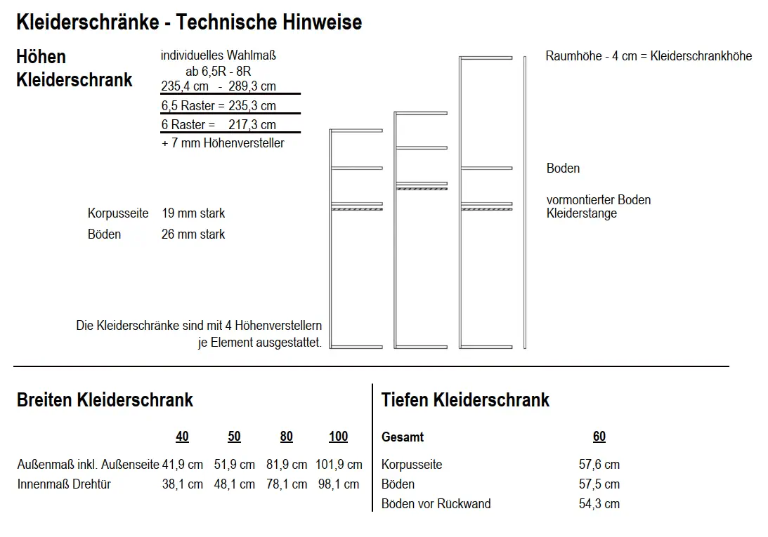 Kleiderschrank Maria