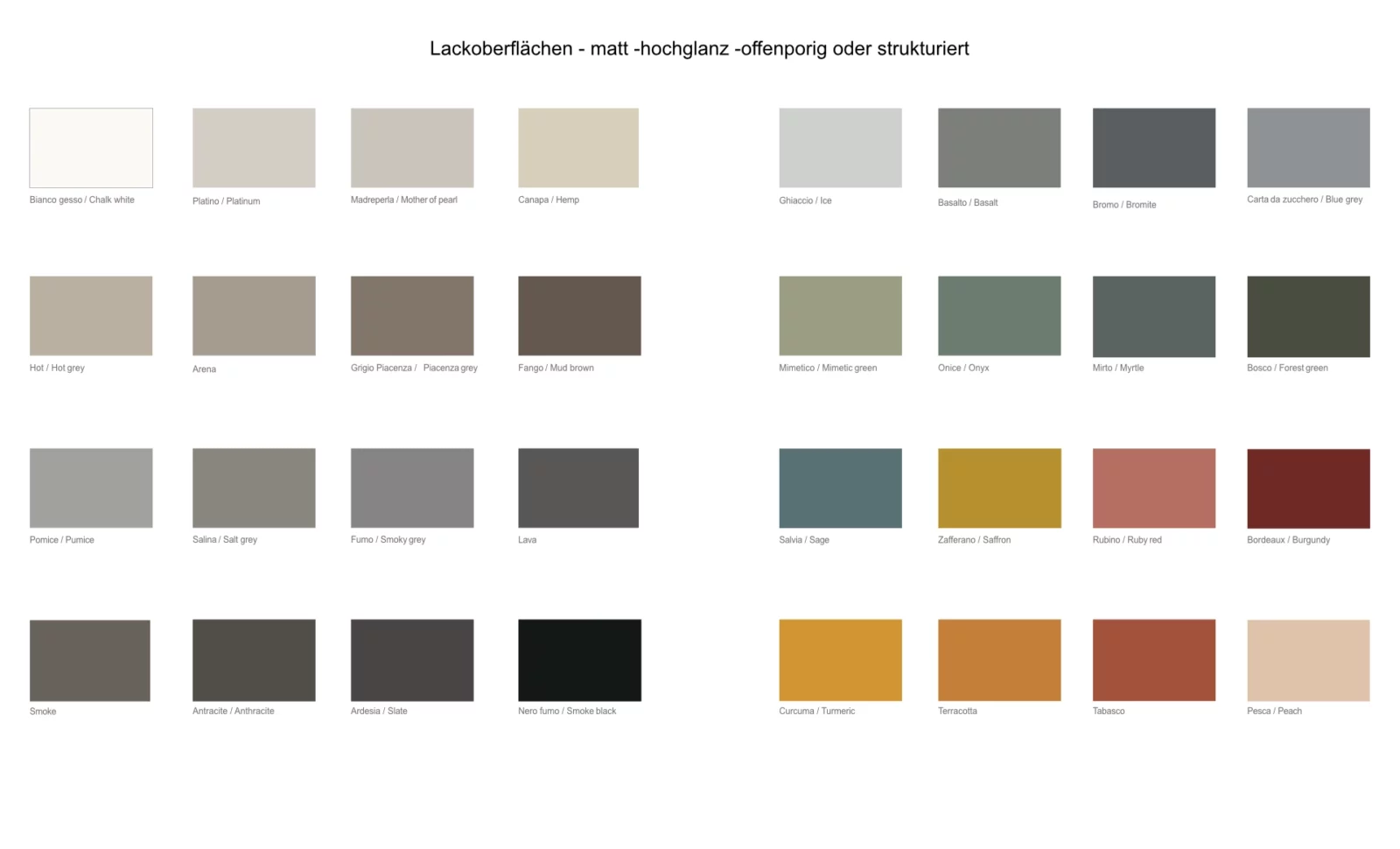 Murobello Musteroberflaechen Lacke